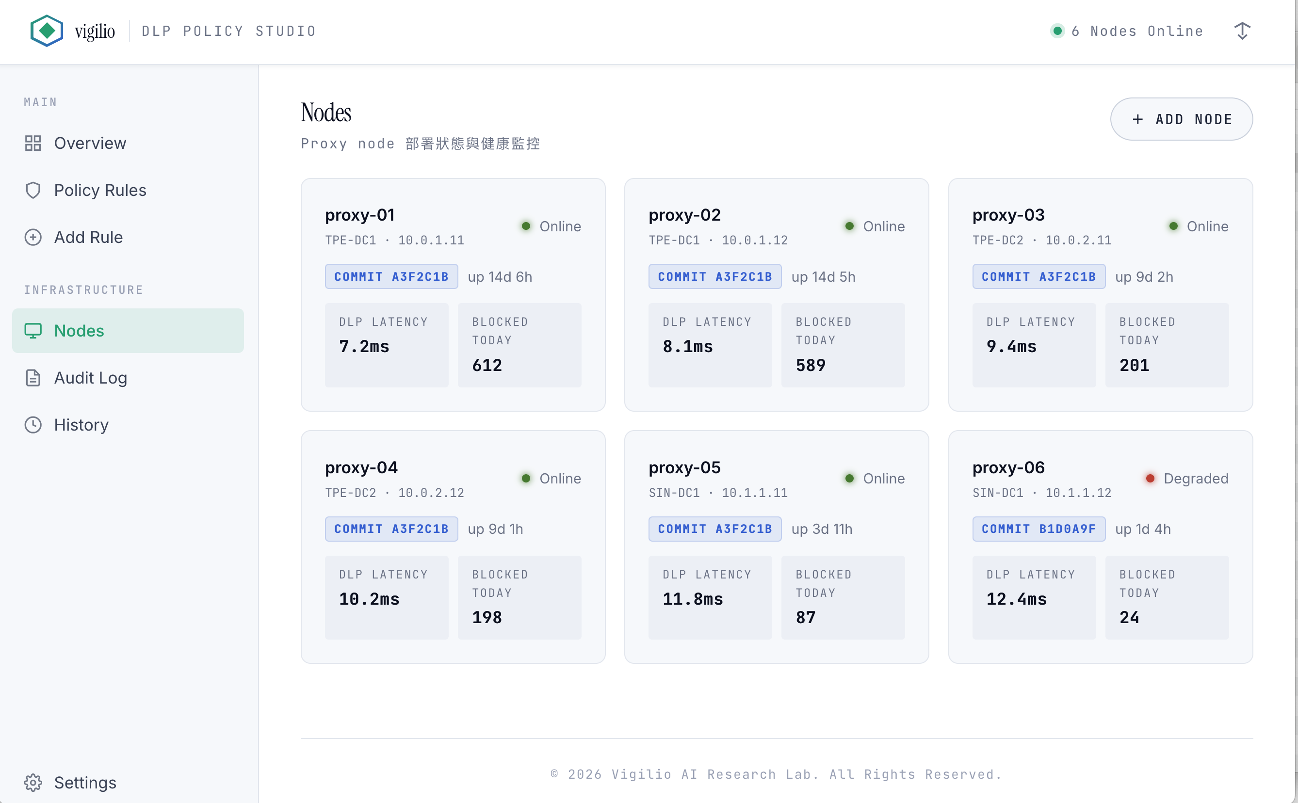 Multi-Node Deploy UI