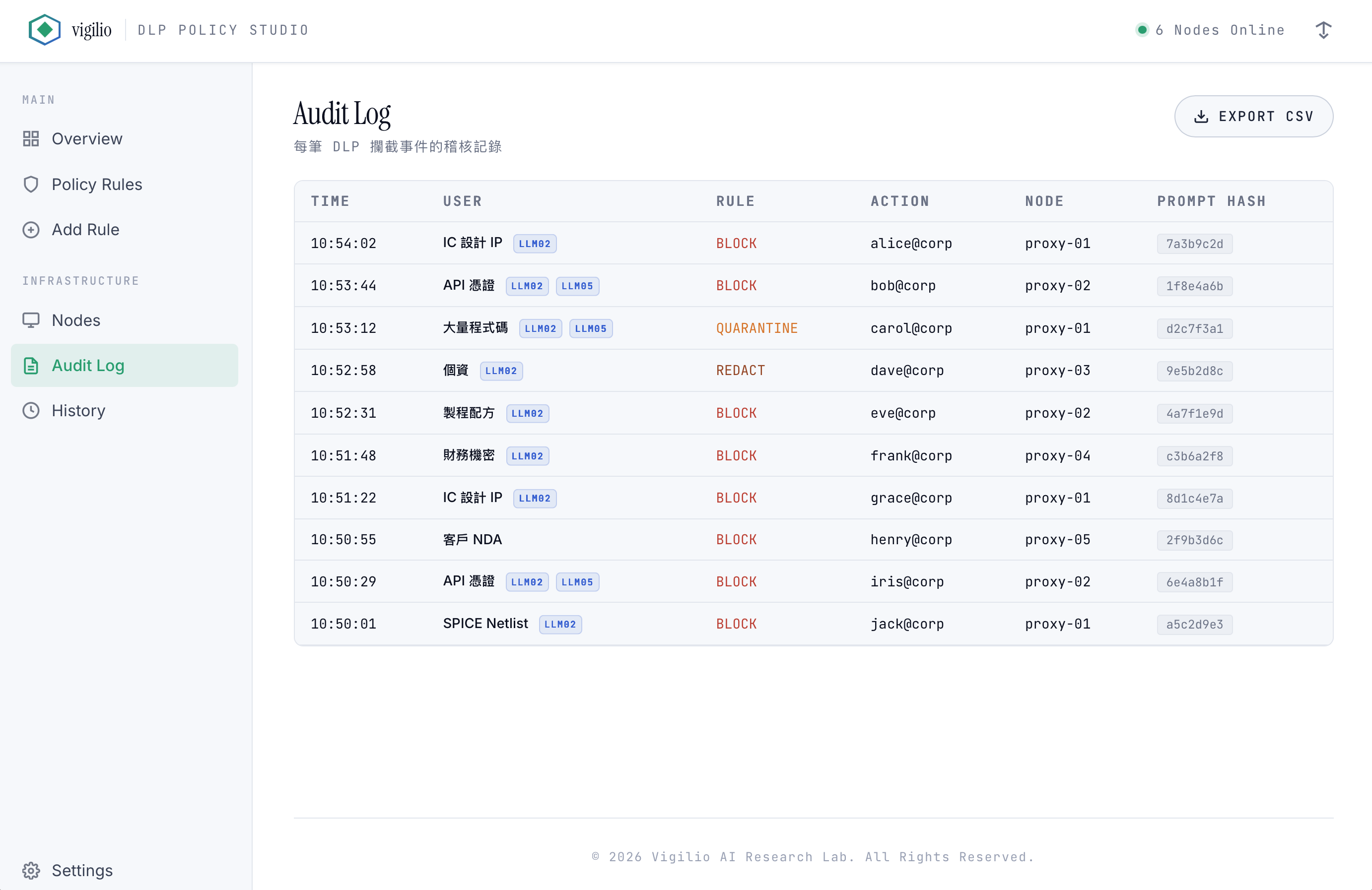 Audit & Compliance UI